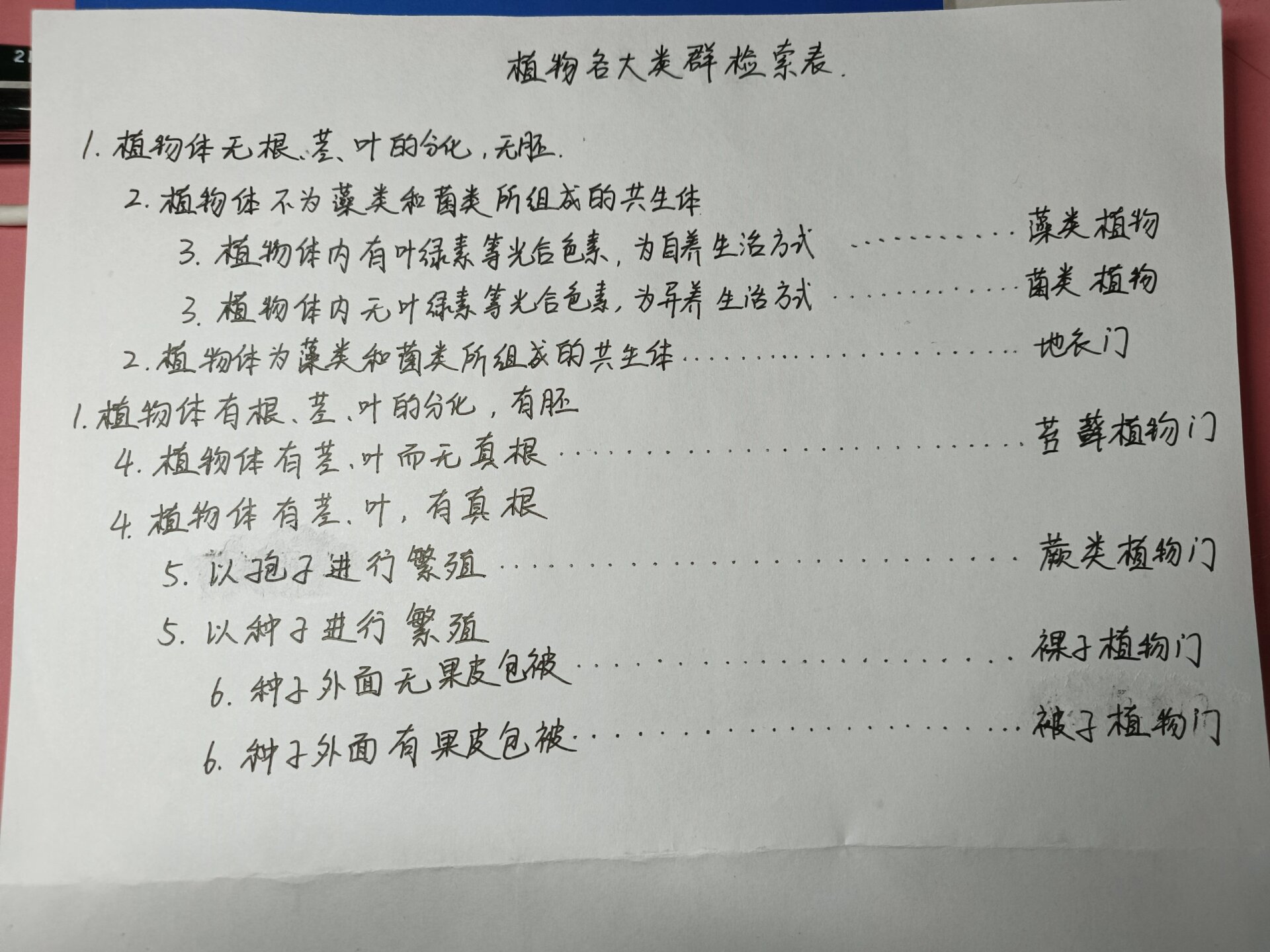 植物各大类群检索表