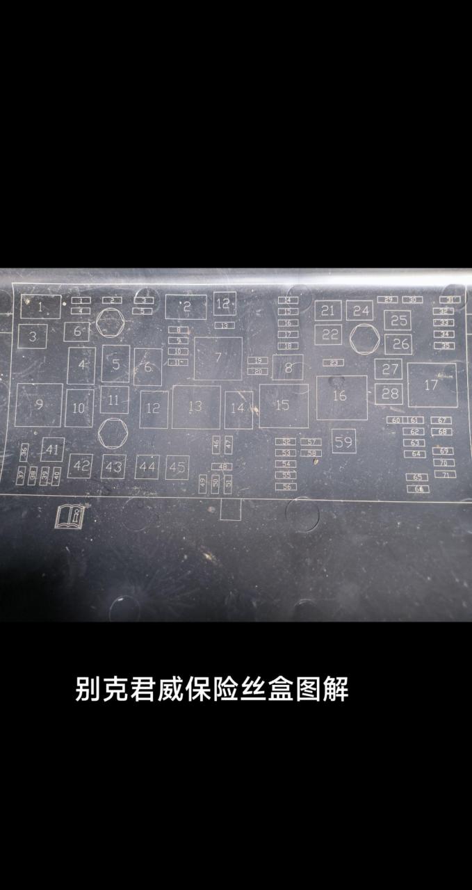 别克君威保险丝盒图解.
