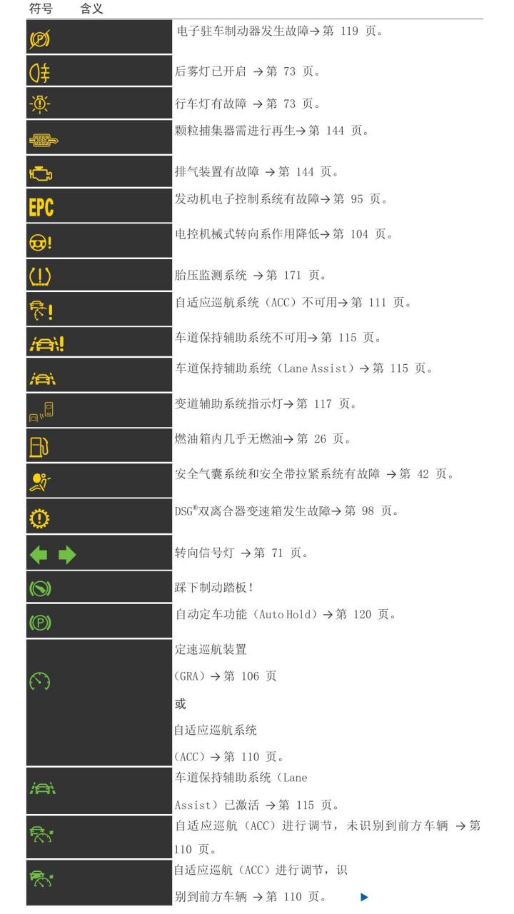 仪表台所有指示灯图解图片