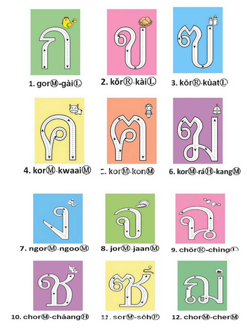 【泰语学习】泰语辅音字母44个轻松学 02020202020202