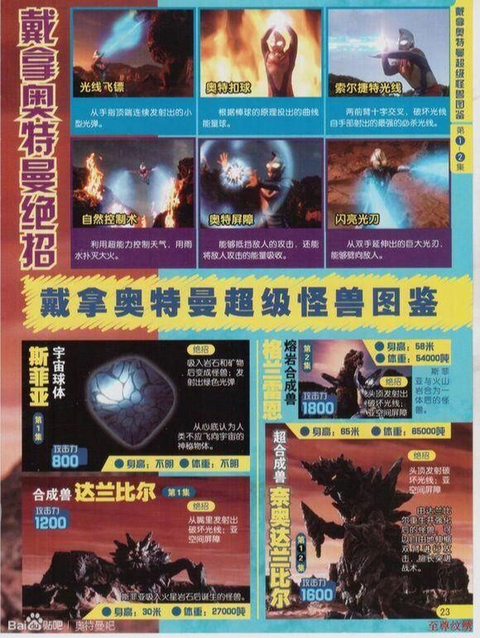 戴拿奥特曼怪兽图鉴1 戴拿奥特曼怪兽图鉴1