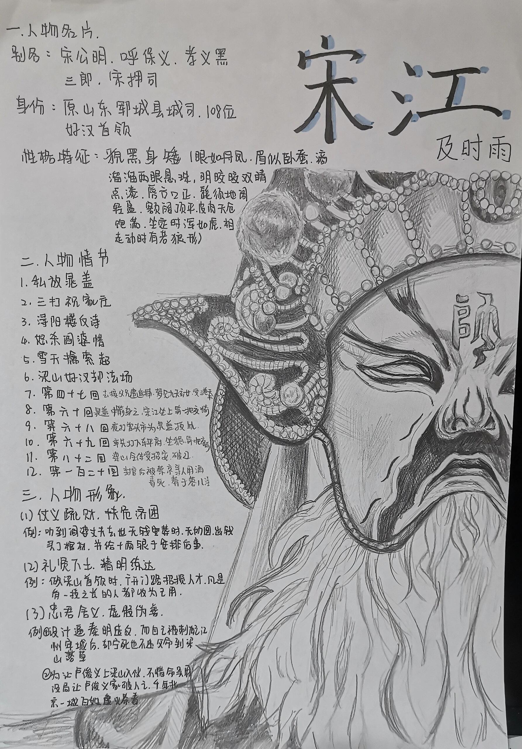 《水浒传》—宋江 人物分析手抄报