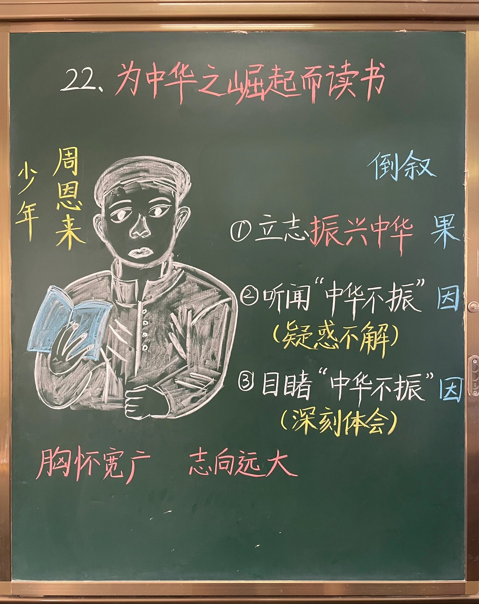 四上语文22课《为中华之崛起而读书》板书设计