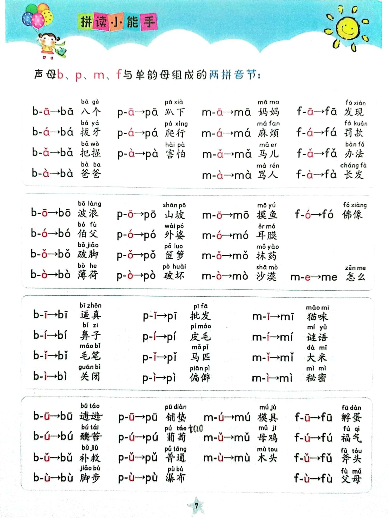 所有拼音组合表图片