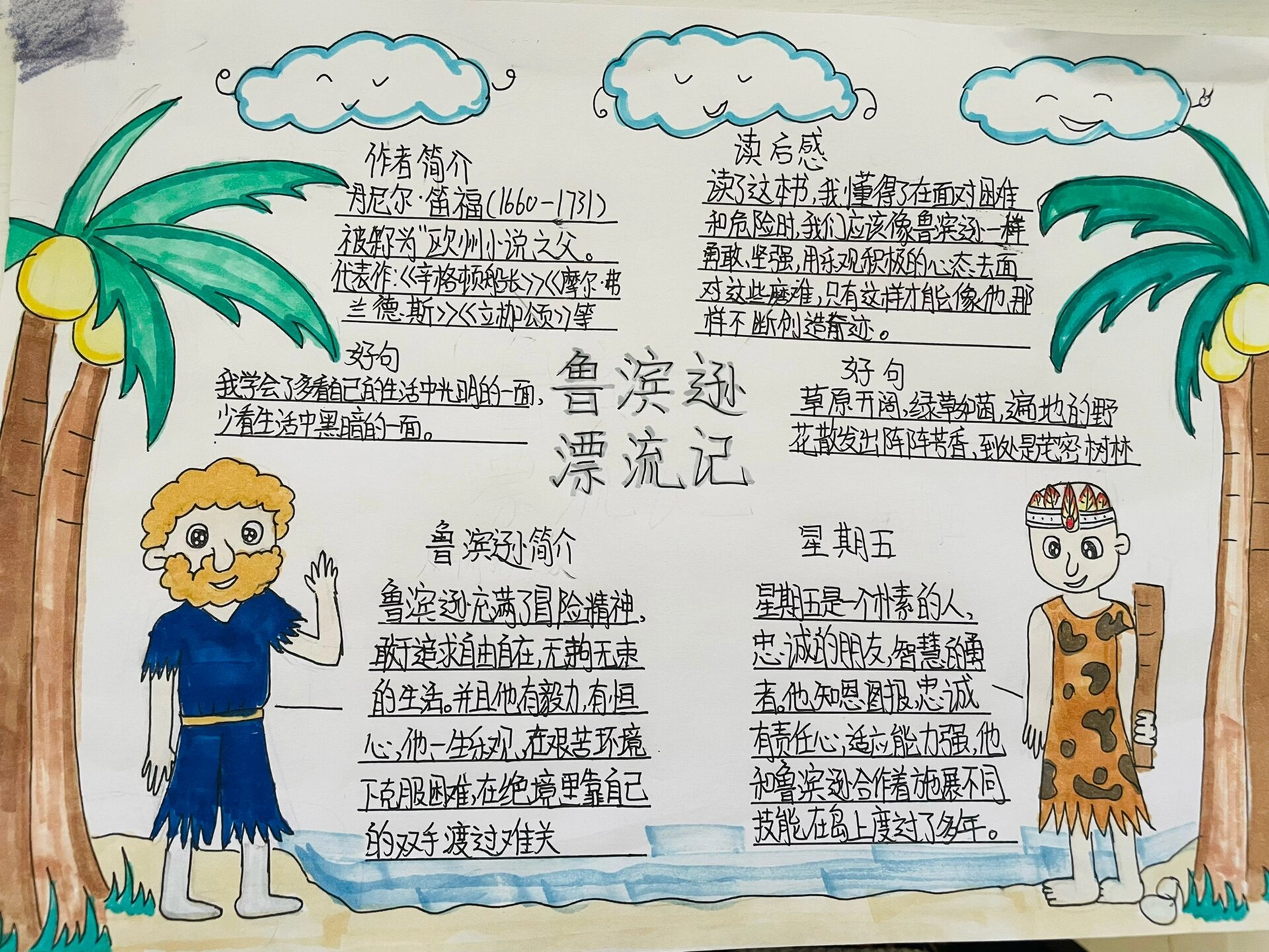 鲁宾逊流浪记读书小报图片