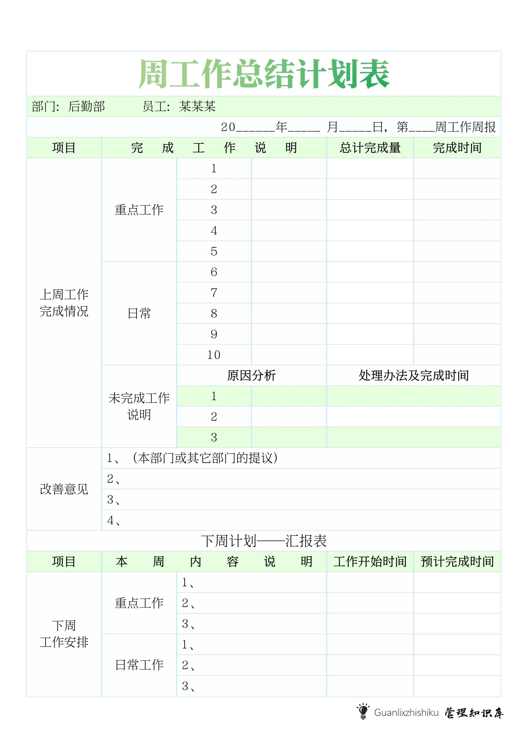 周工作总结计划表