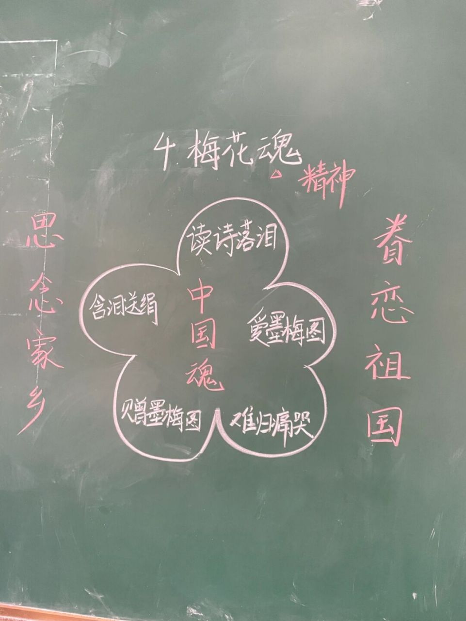 五下语文【梅花魂】板书设计 这是一篇我很喜欢的课文.