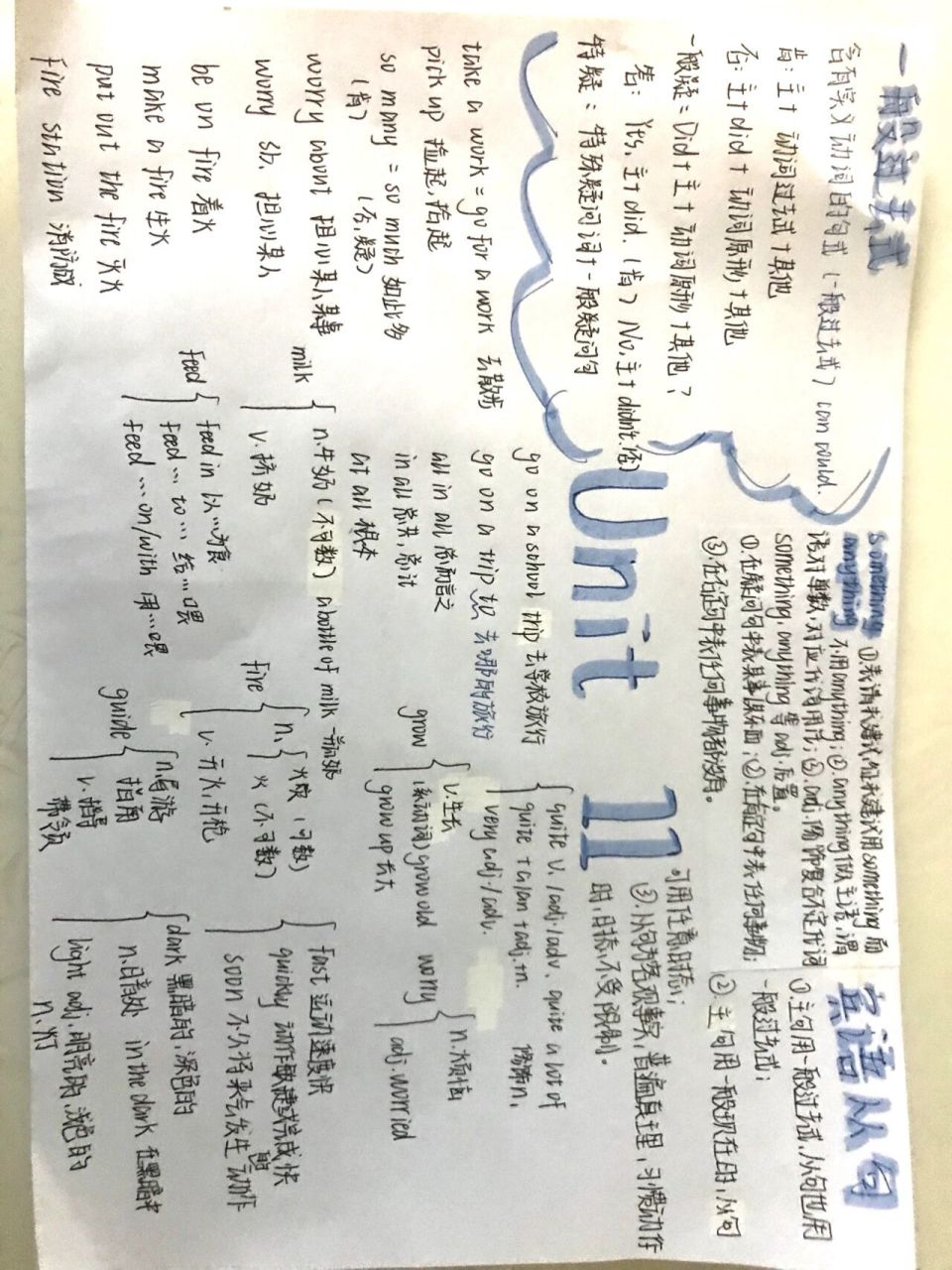 七年级下册英语第11单元思维导图