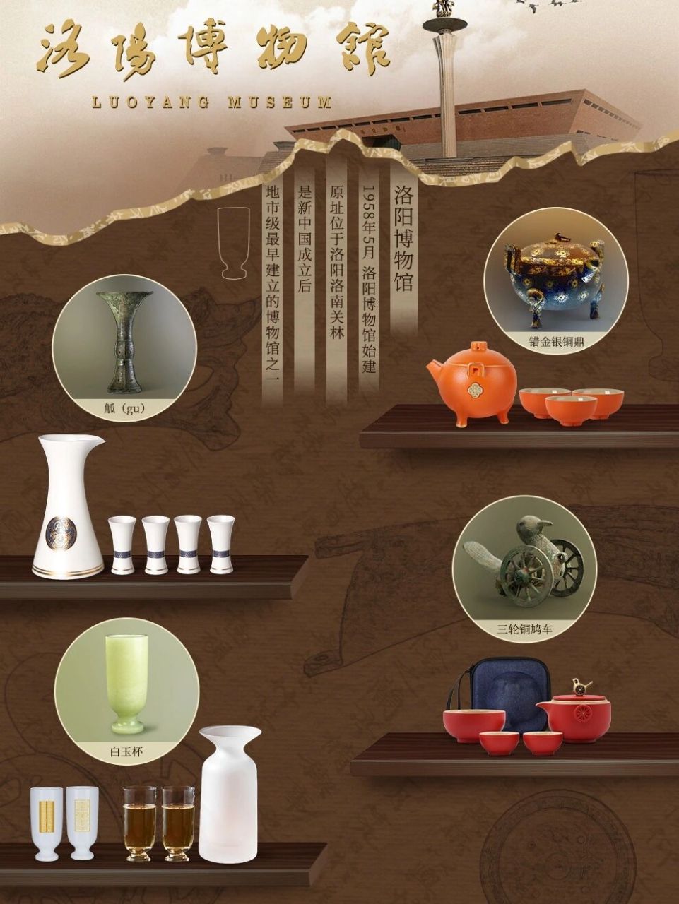 洛阳博物馆文创礼物清单,充满高级感的礼物 97送礼物超有意义的清单