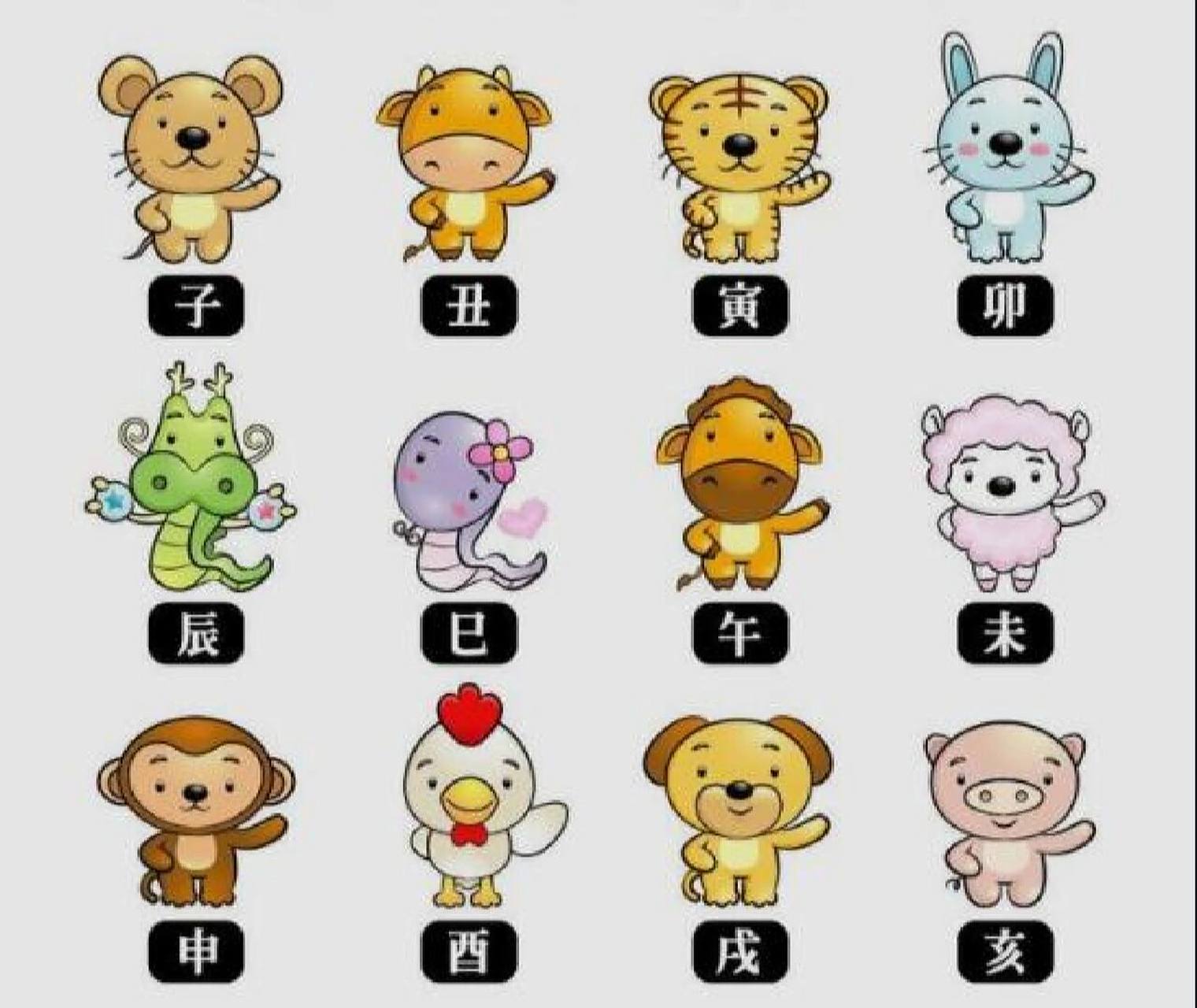 十二生肖简介 十二生肖,又称属相,由与十二地支相配的十二种动物构成