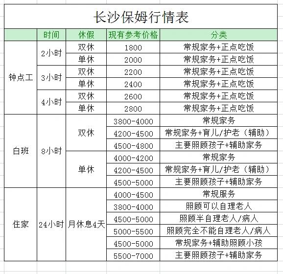 老婆家务明码标价表图片