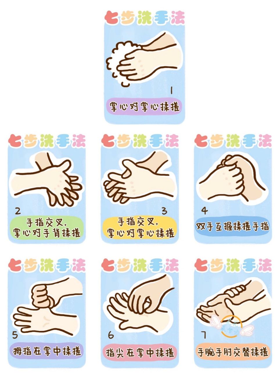 七步洗手法 洗手歌 卡通七步洗手法可打印素材 疫情防控人人有责 好
