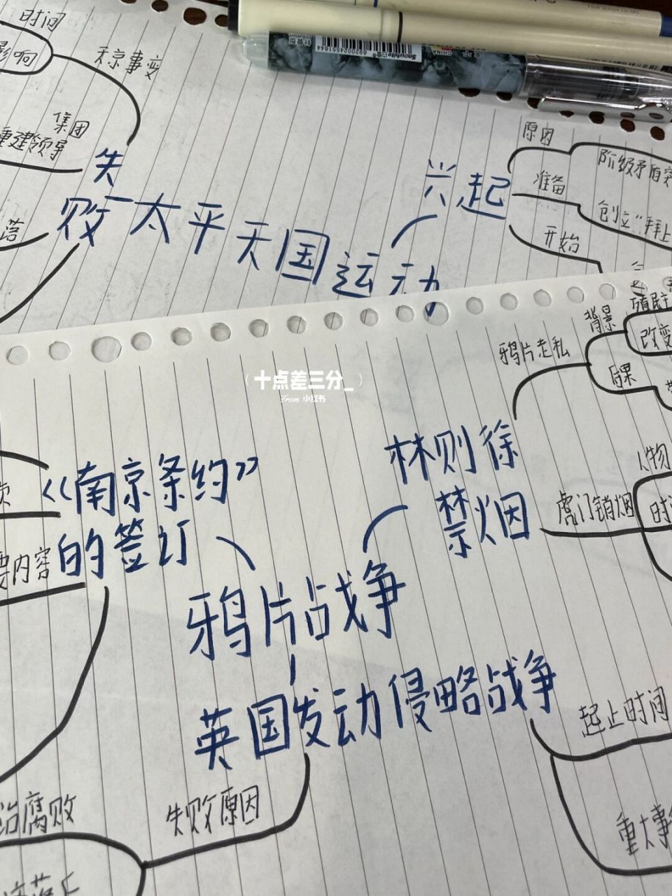 八上历史|第一单元思维导图 #不懂就问有问必答# #点点的笔记# #十