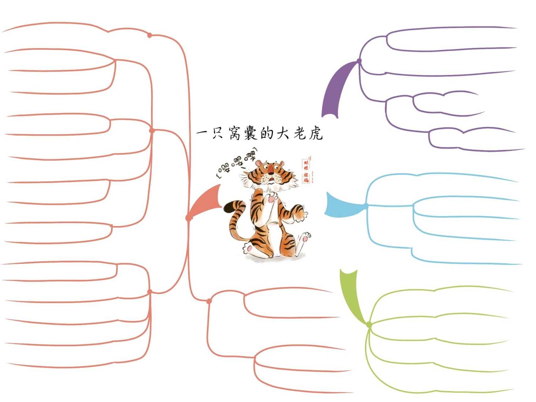 野兽过冬思维导图图片