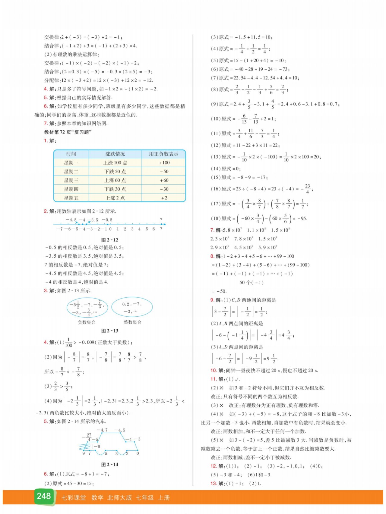 关于初一数学寒假作业答案（北师大版）的信息