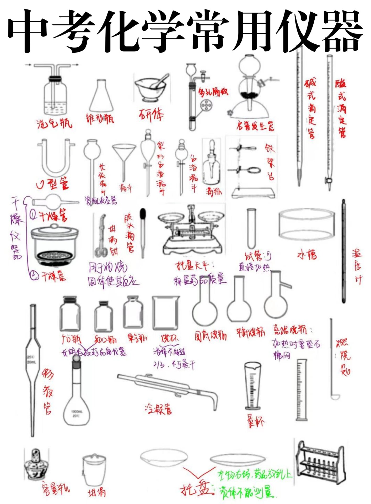 中考化学8715全部仪器速记98满分必备