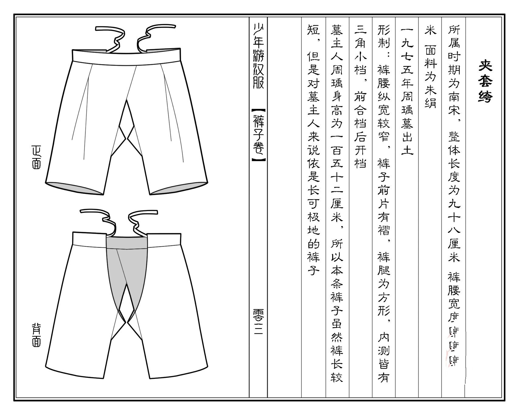 泰国古代裤子穿法图解图片