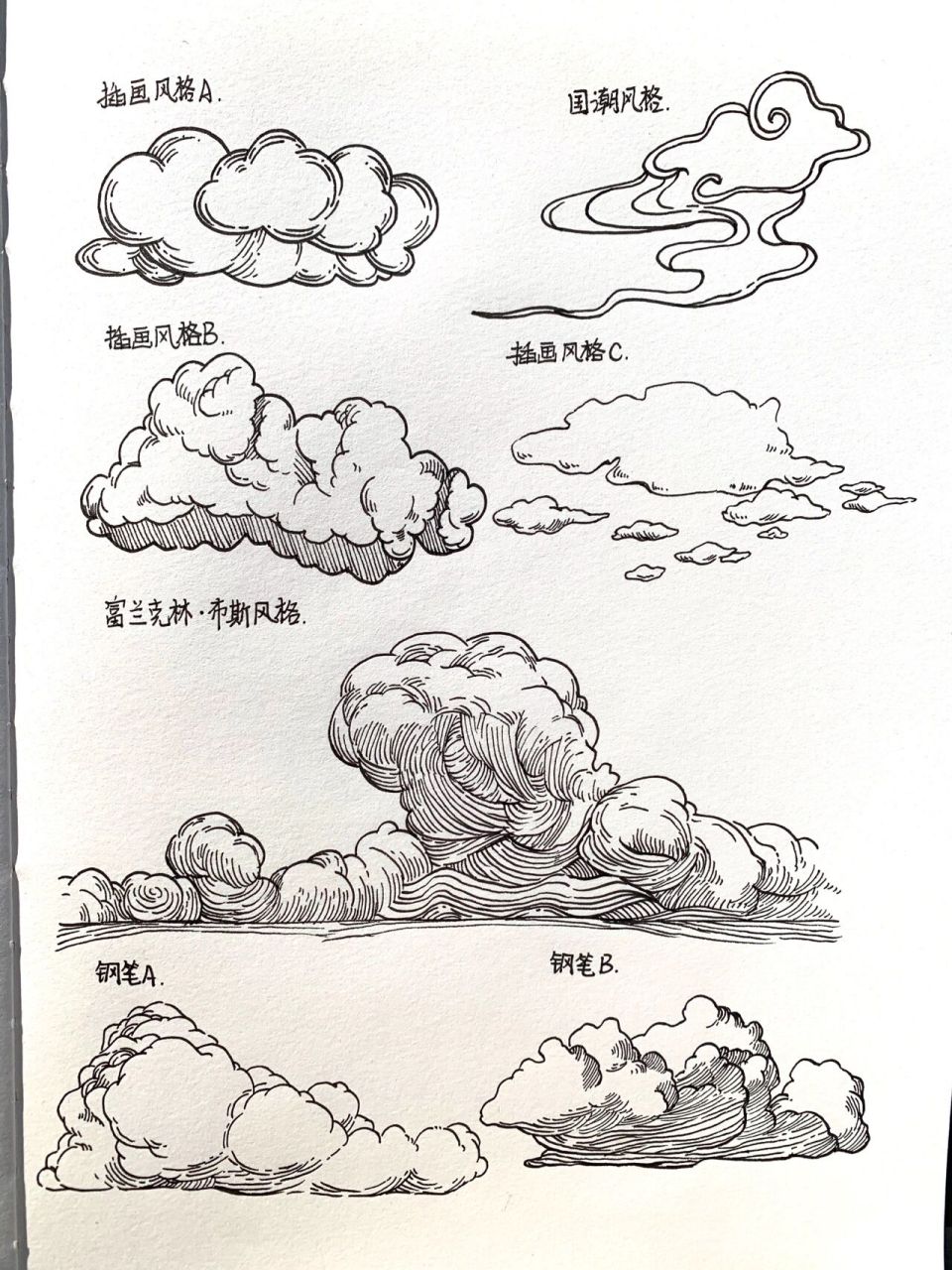 7815云的n种画法|针管笔线描画 画了日常的关于云的手绘练习 前几