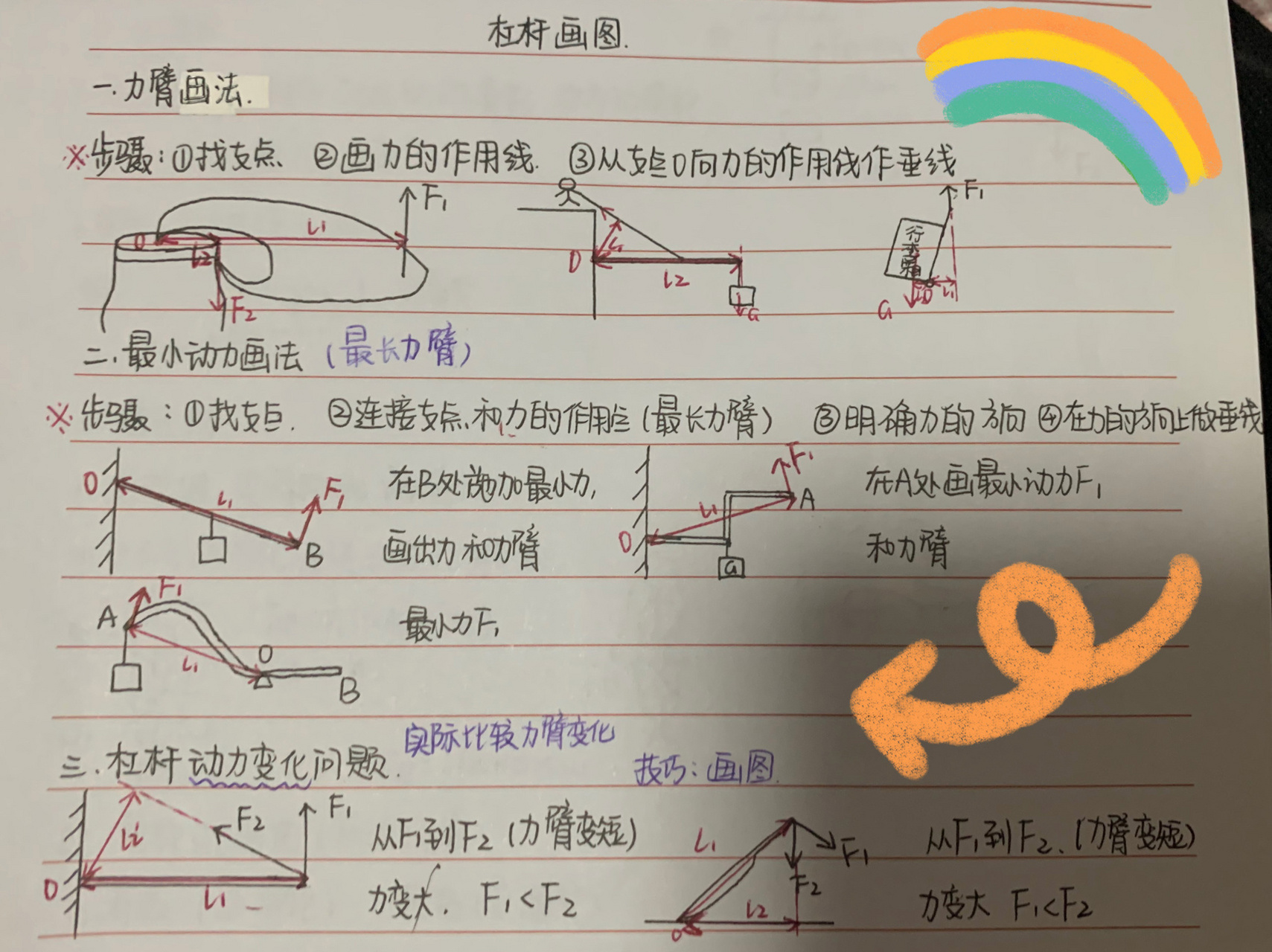 『杠杆画图』 16615力臂的画法或画力 7215力的方向: ①在