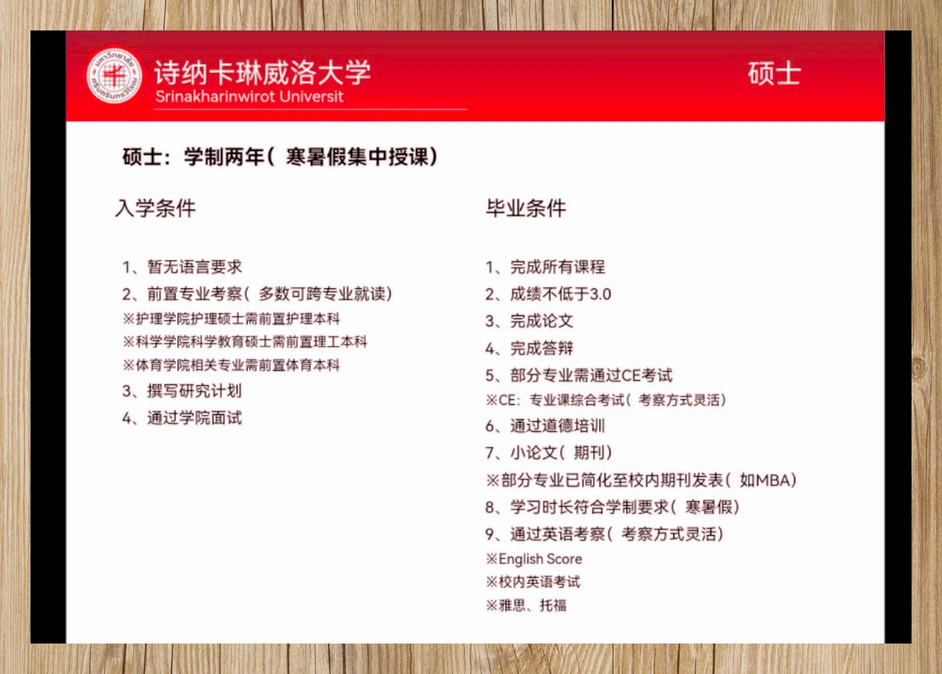 诗纳卡宁威洛大学位置图片