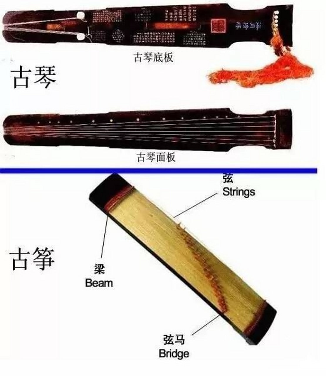 (上) 今天想要先问大家一个问题,你们知道古琴和古筝的区别吗? .