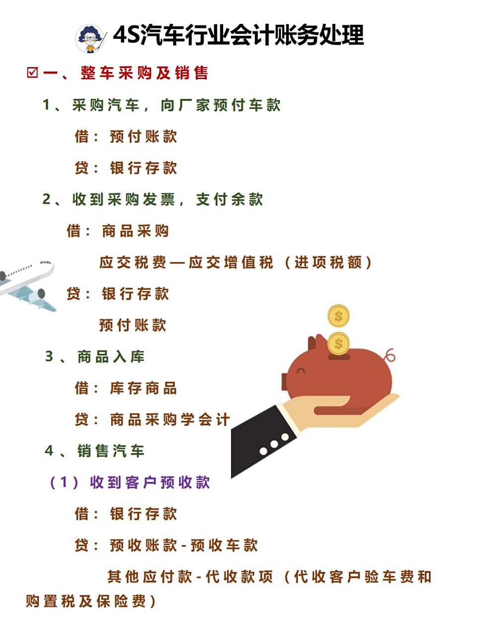 汽车4s店会计分录及账务处理,对于从事汽车行业的财务人员需要了解