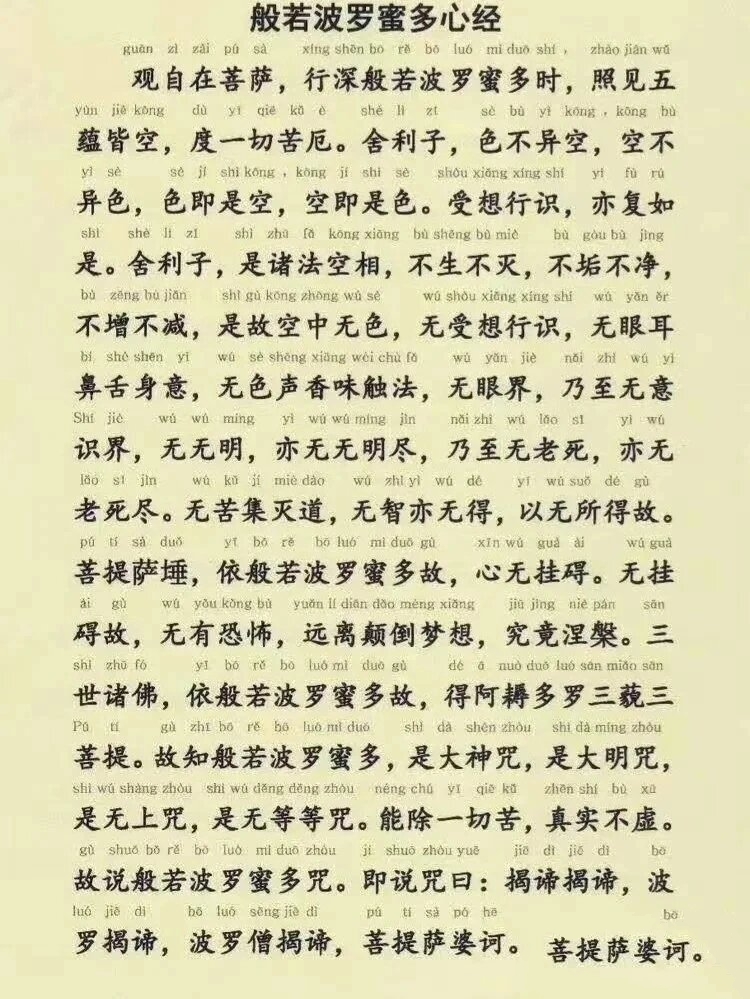 心经(注音版) 常诵读