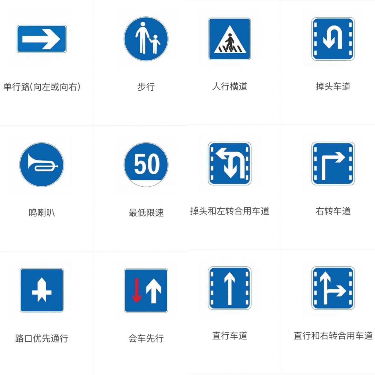 交通标志大全 交通标志大全