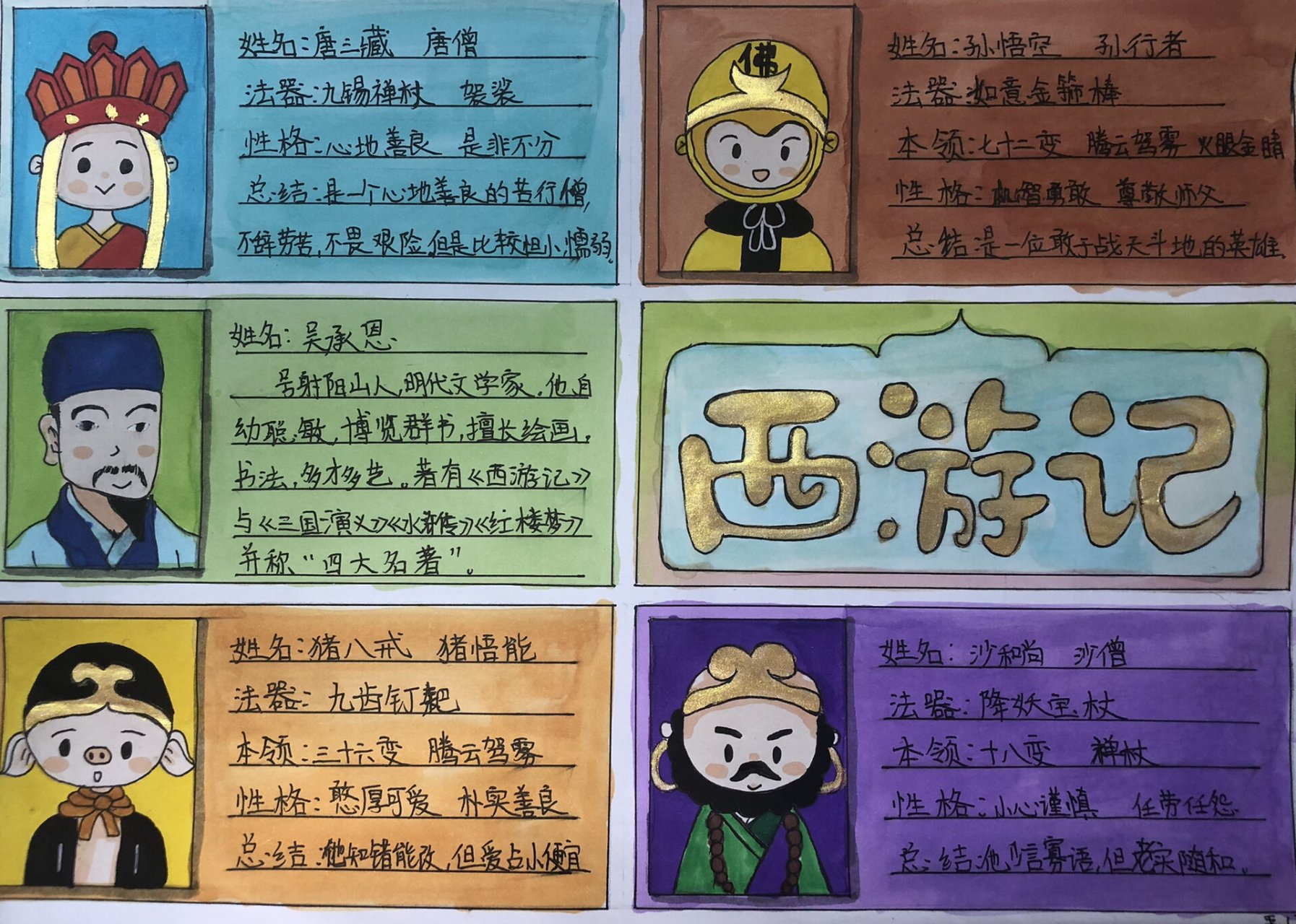 西游记人物介绍手抄报     错别字是败笔