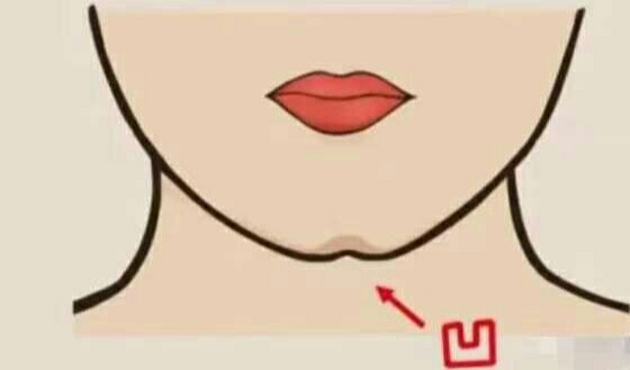 女人下巴有沟好不好?