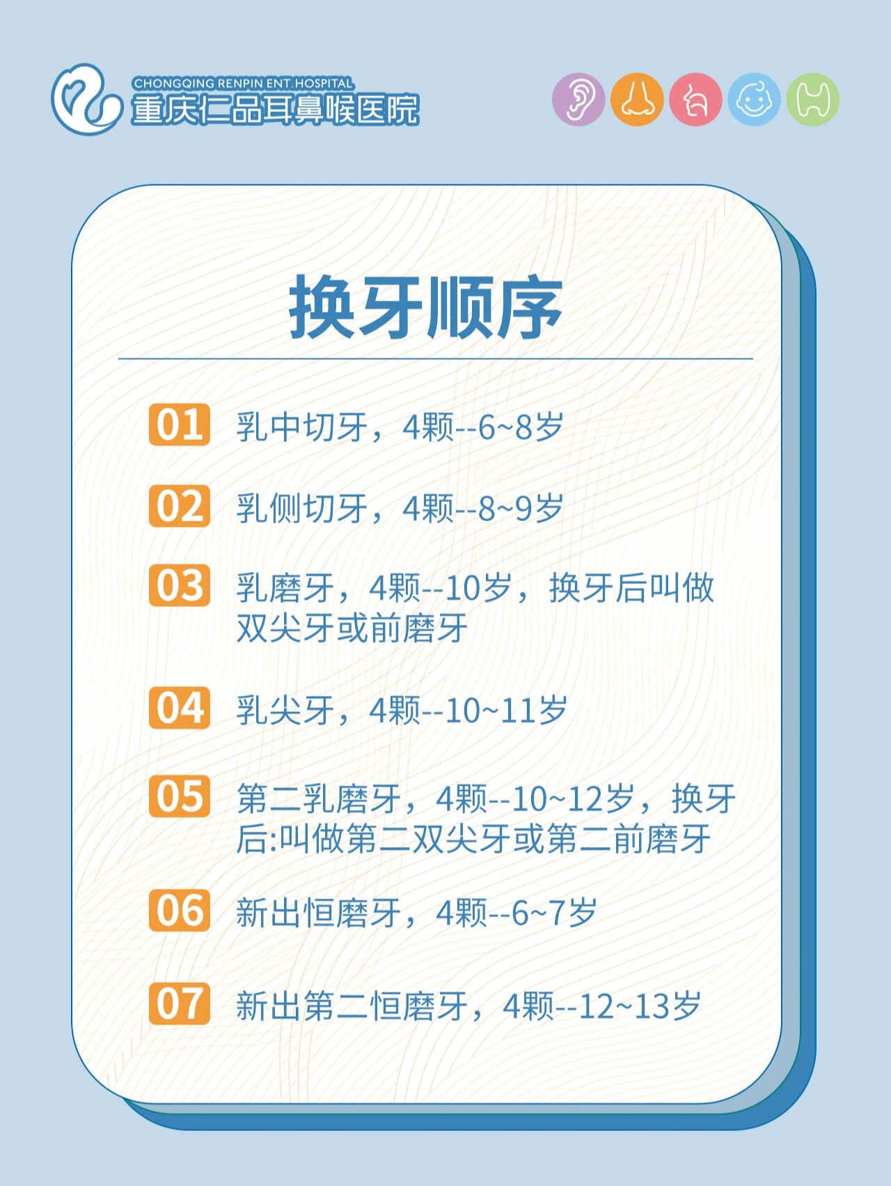 这份儿童换牙顺序家长们请一定收藏