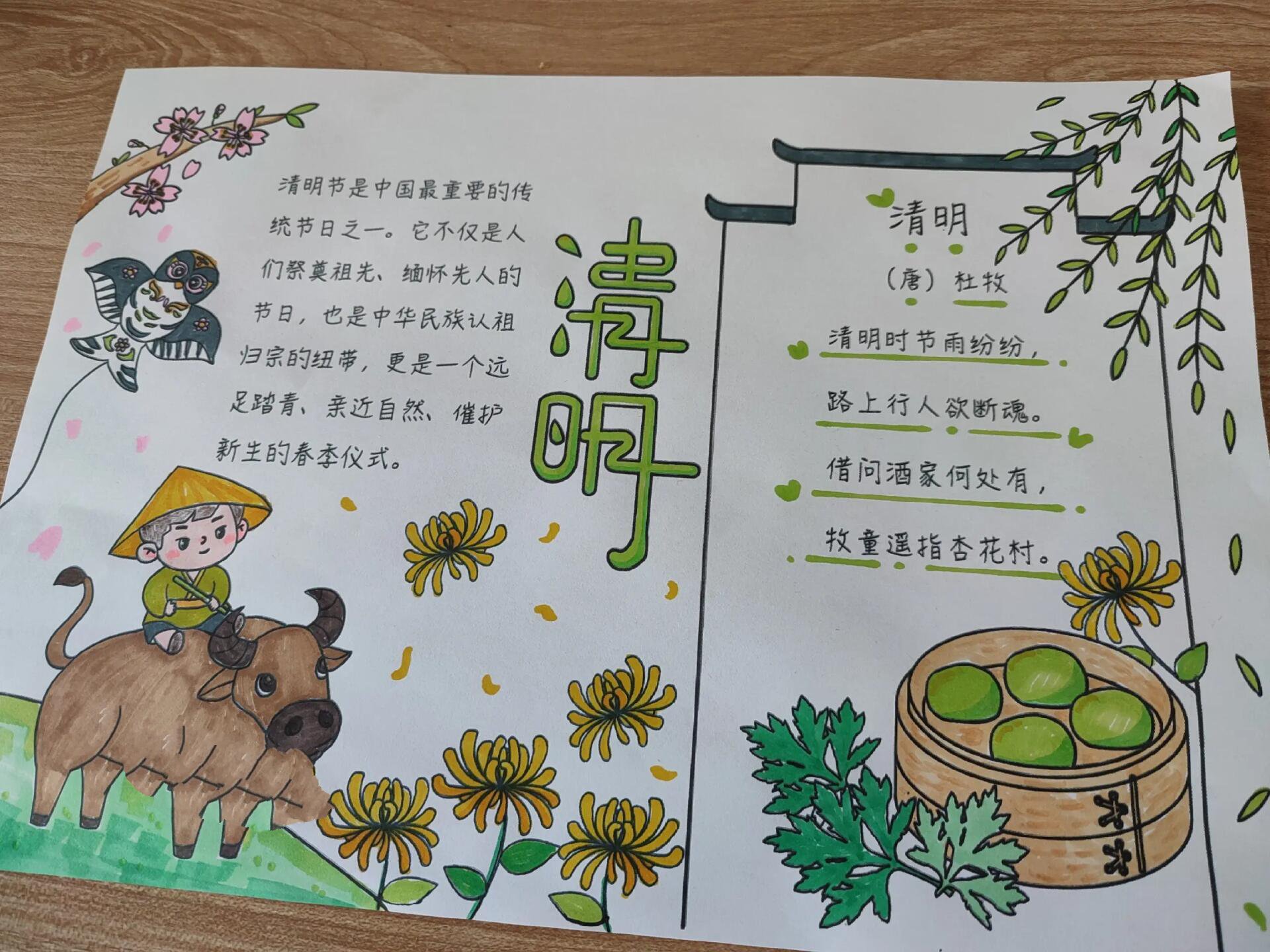 清明时节儿童画手抄报附步骤线稿