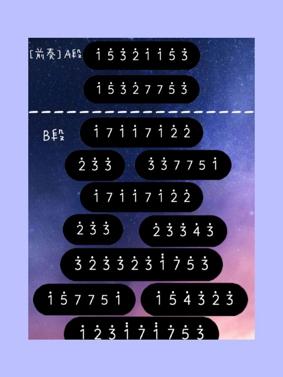 《溯》拇指琴简谱 谢谢大家的支持