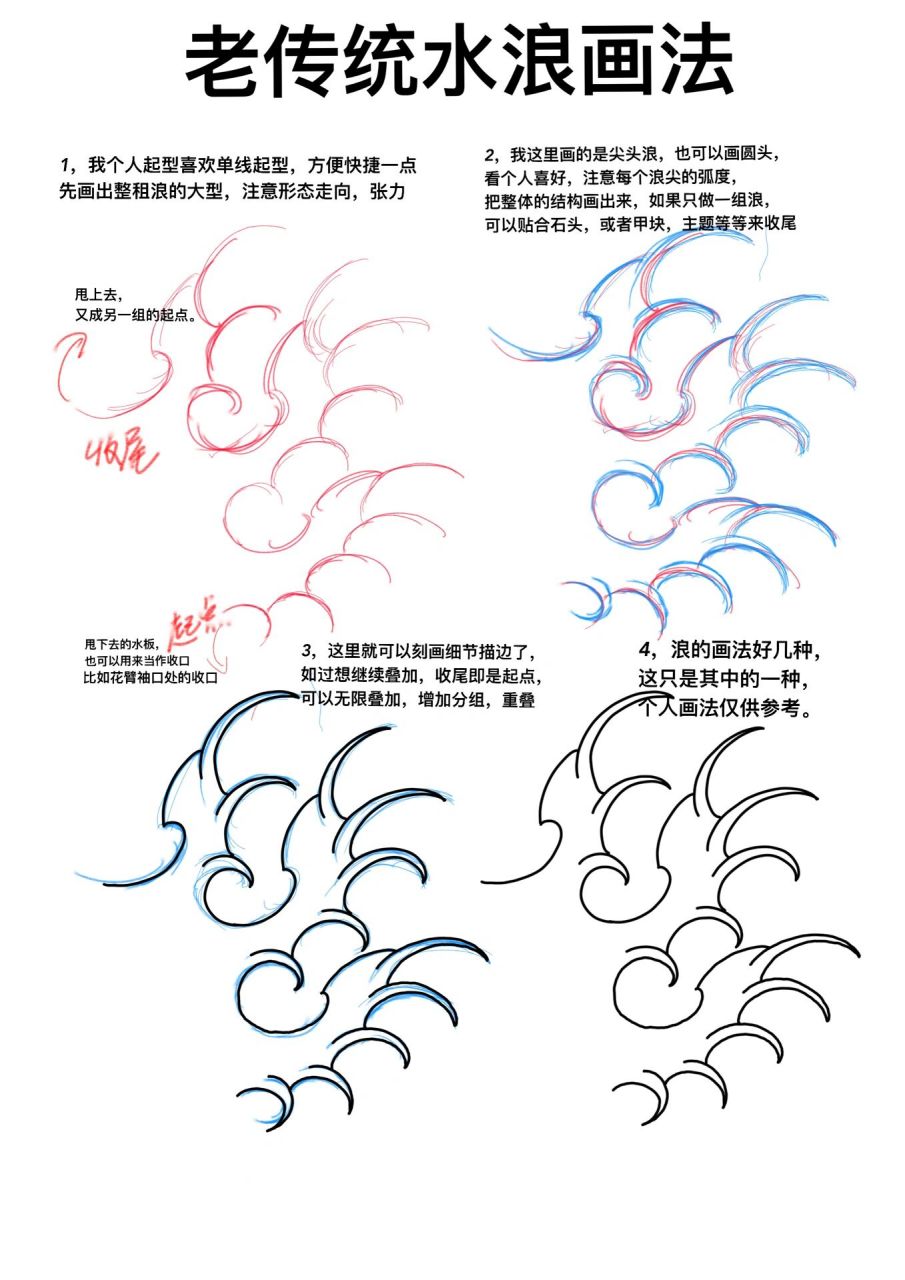 老传统水浪画法 分享一组我个人长用的一种老传统水浪画法,创作本无定