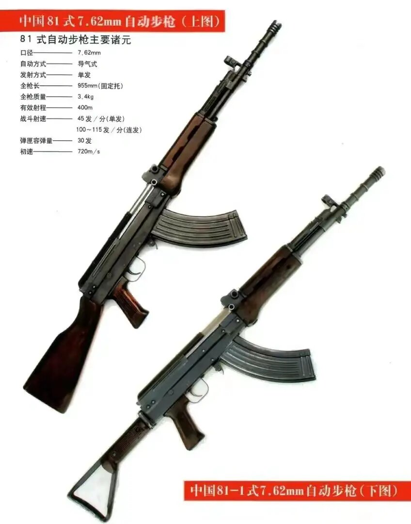 1⃣️ 81式自动步枪,它在设计上主要是基于56式自动步枪结合56式