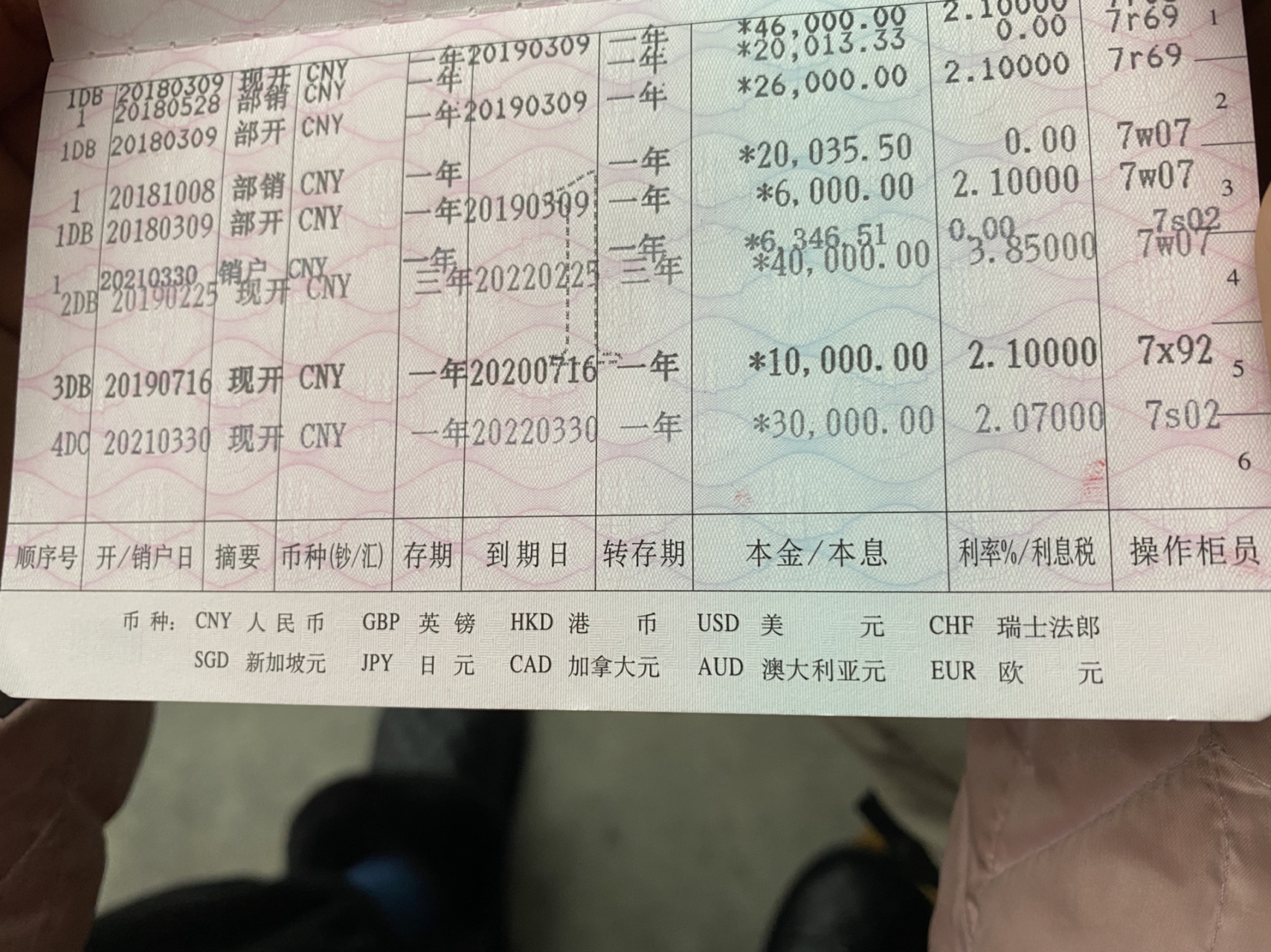 有没有农行的朋友教我看看这存折怎么看?