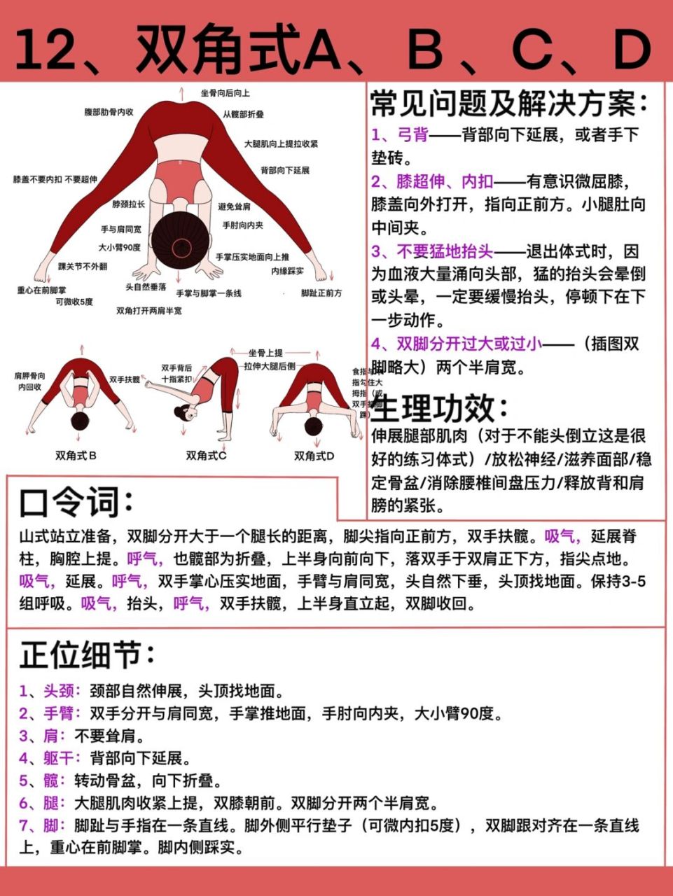 原创瑜伽插画|瑜伽体式笔记—双角式 双角式a,b,c,d系列!