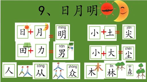 会意字明图片