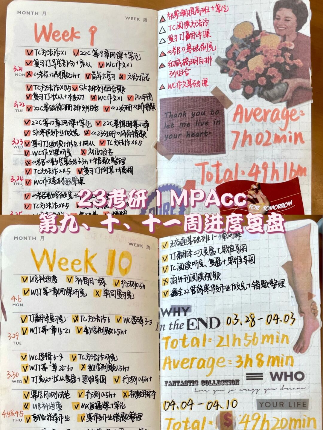 行测网课几天刷完(行测学完网课做题还是不行)