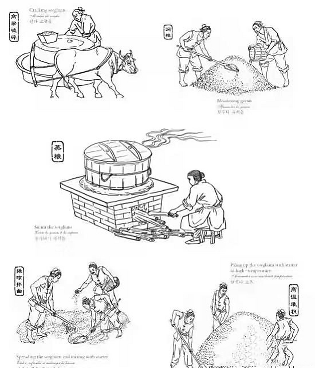 酒的酿造方法有几种      酒的酿造方法有3种