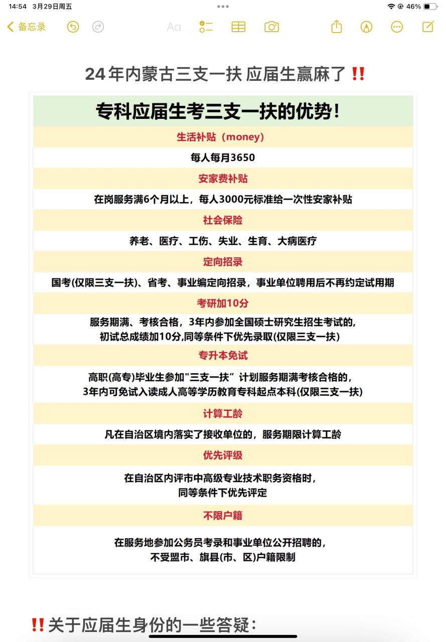 因为考三支一扶仅限应届生可以考,且专科学历就可以考!