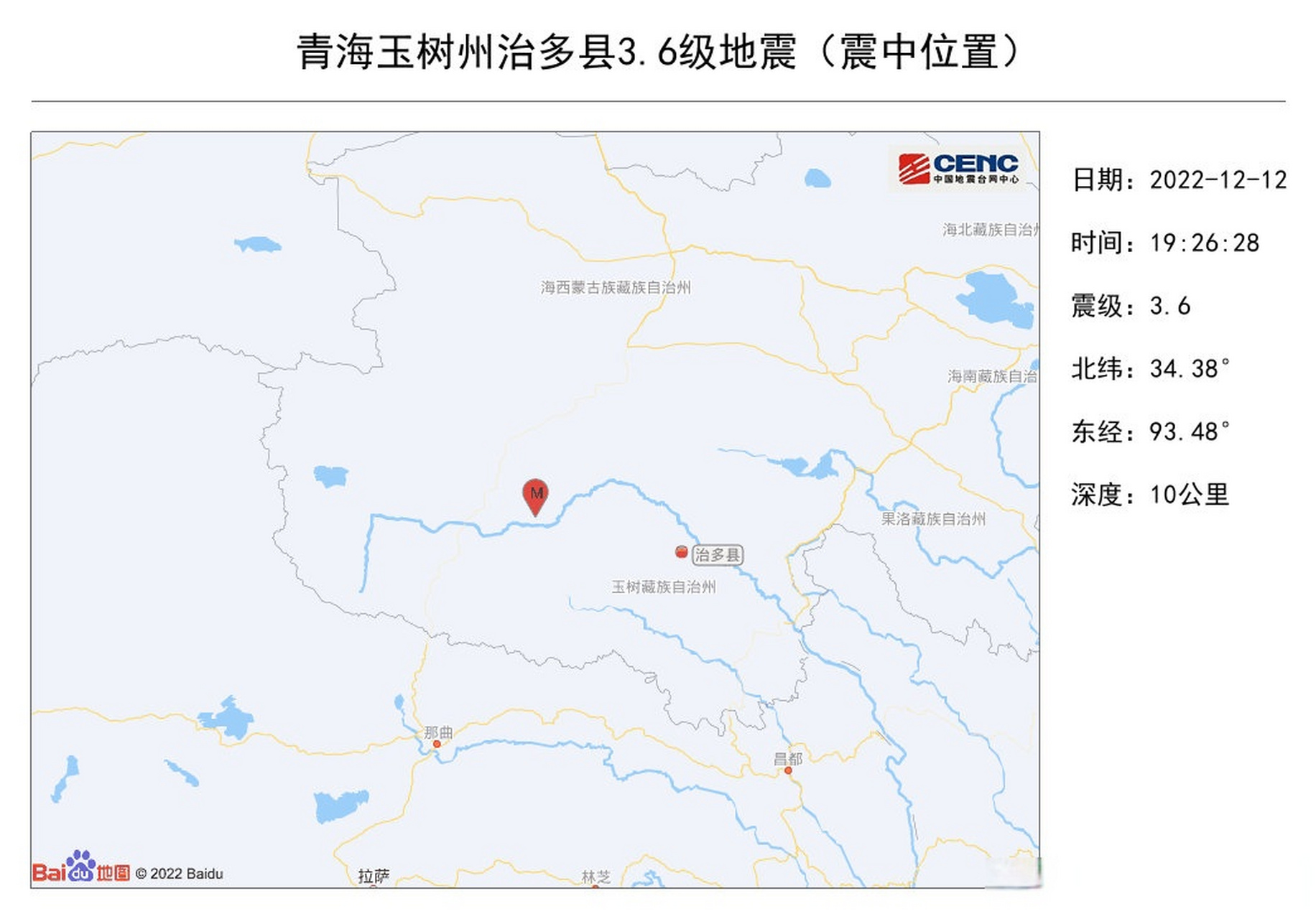 据中国地震台网正式测定,12月12日19时26分在青海玉树州治多县发生3.