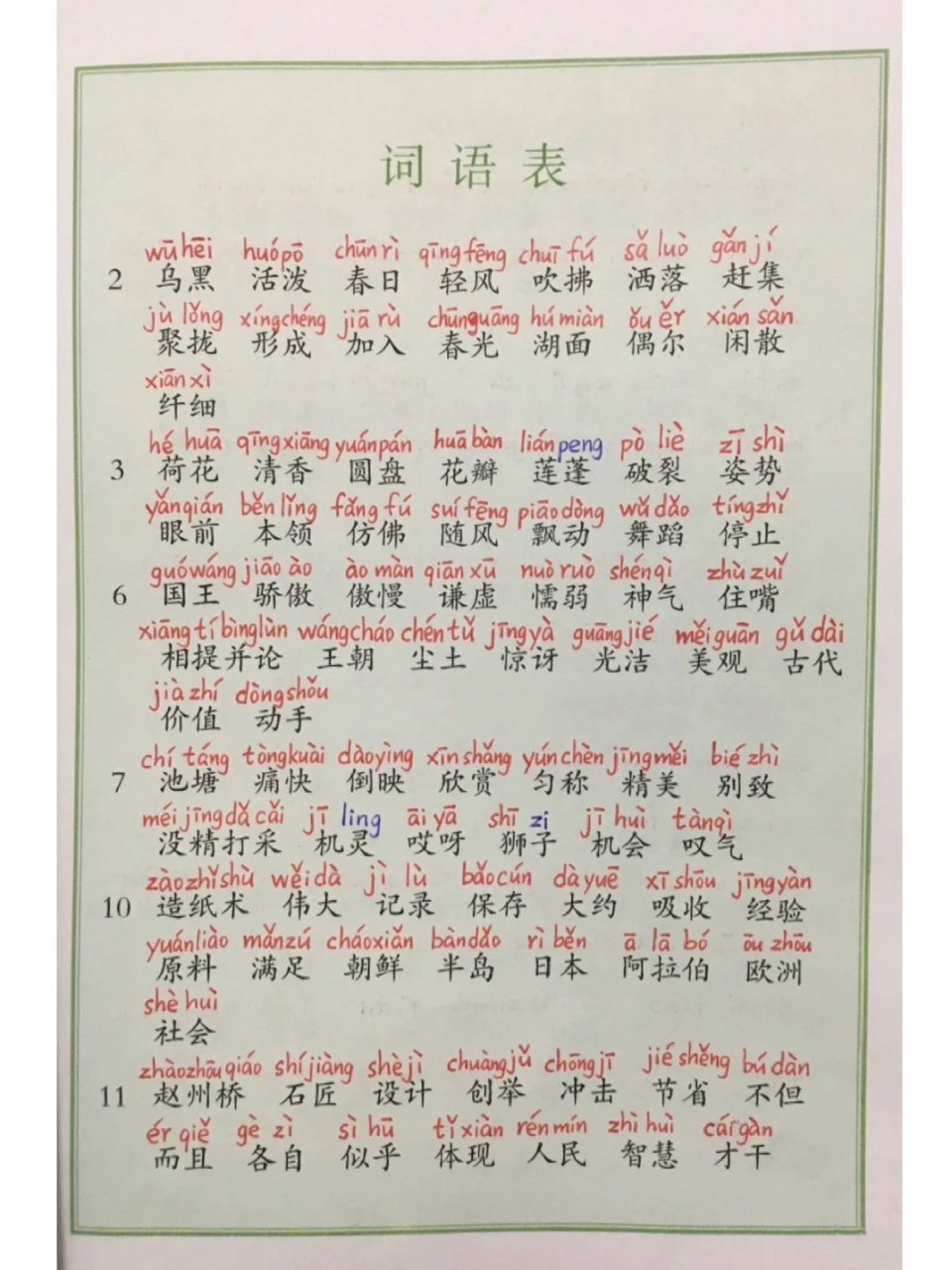 三年级下册语文词语表注音