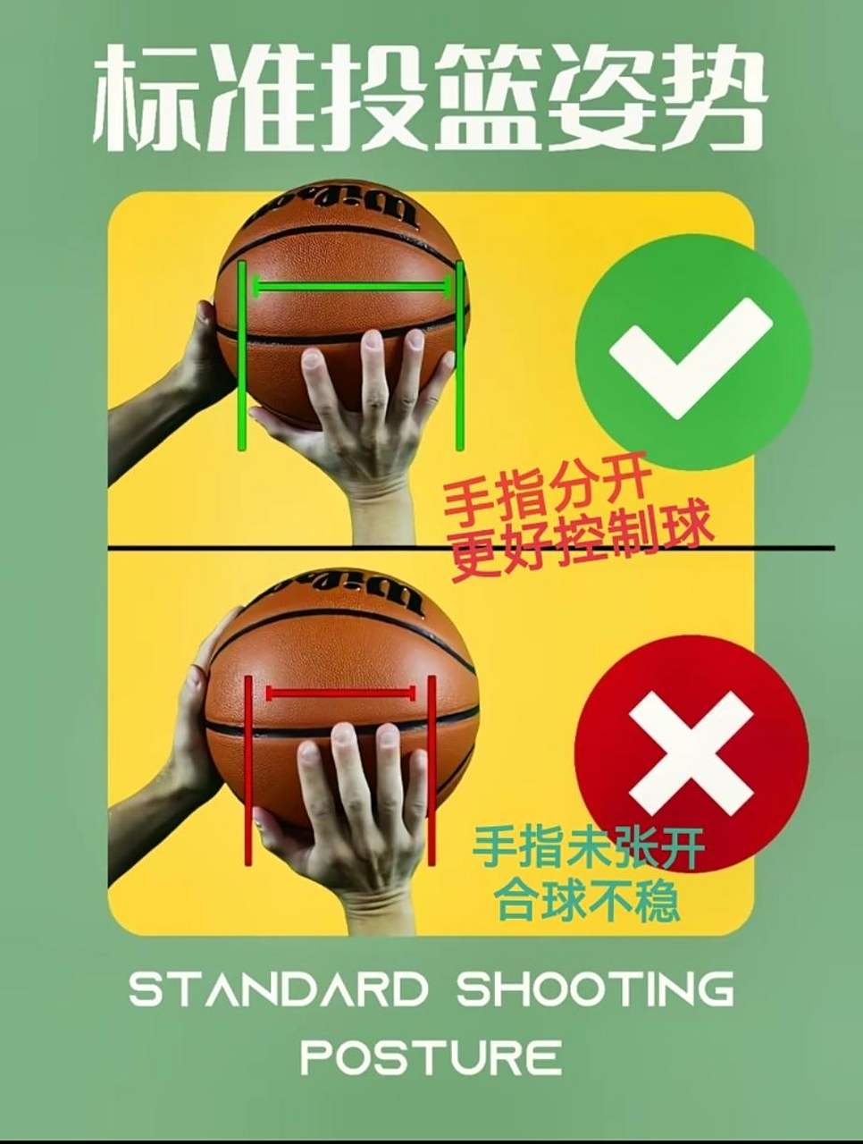 投篮正确手指姿势篮球技巧 篮球技巧君 篮球投篮的正确姿势 投篮姿势