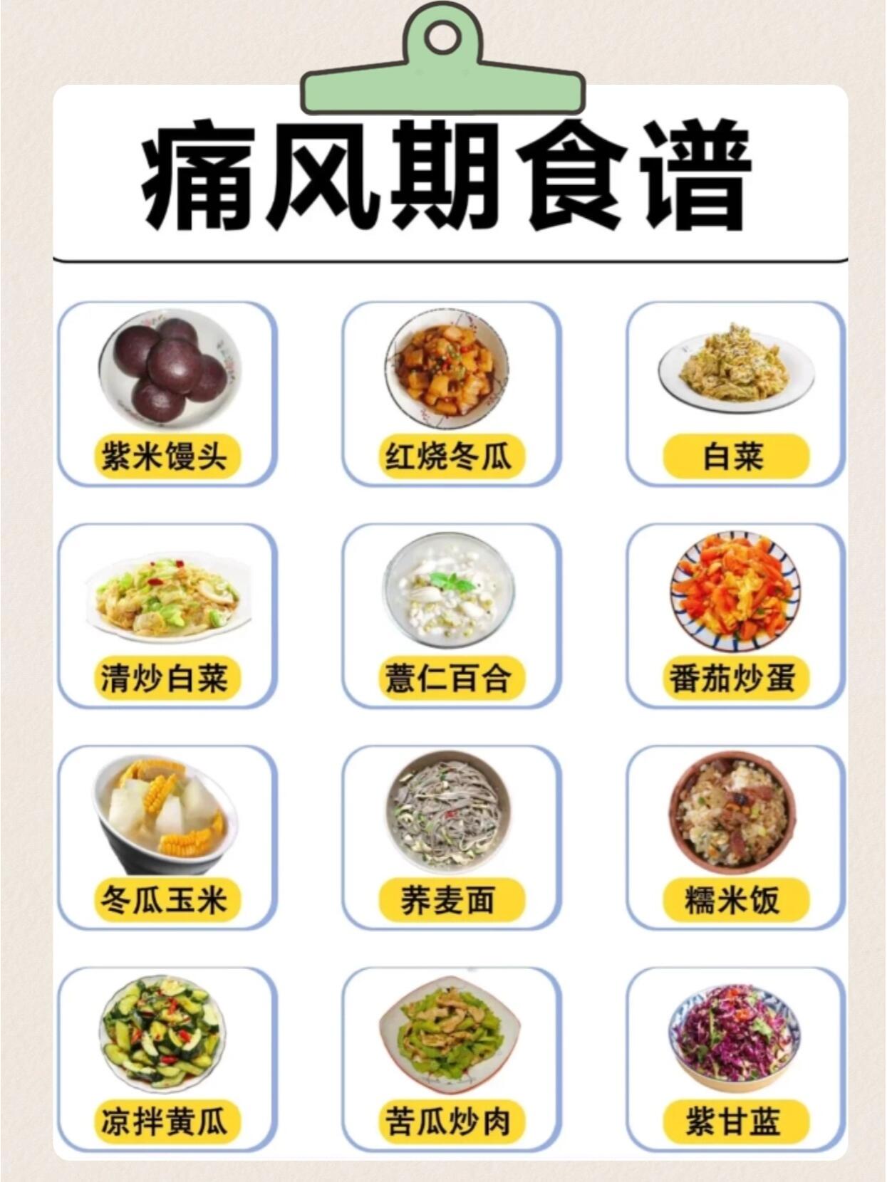 痛风能吃豆腐吗图片