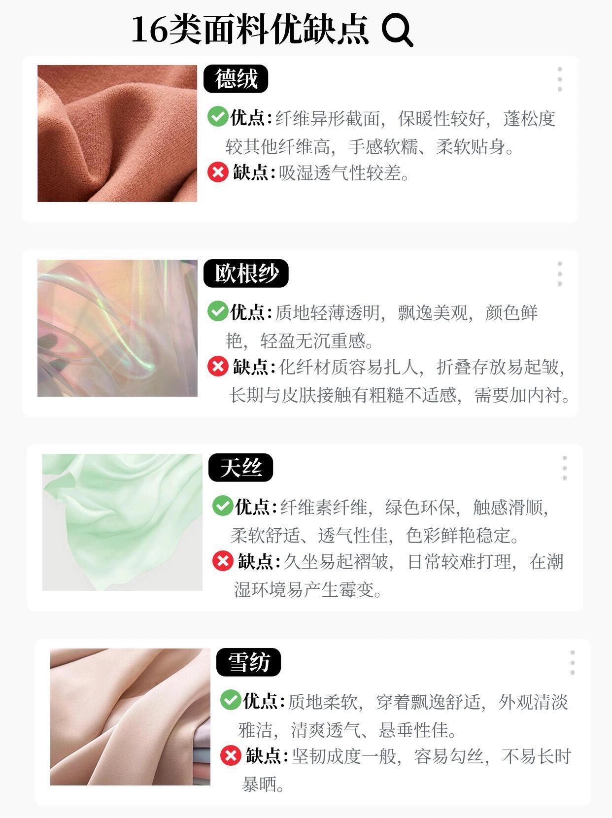 灯芯绒|铜氨丝|粘胶|真丝 德绒|欧根纱|天丝|雪纺 	 转 时装面料馆