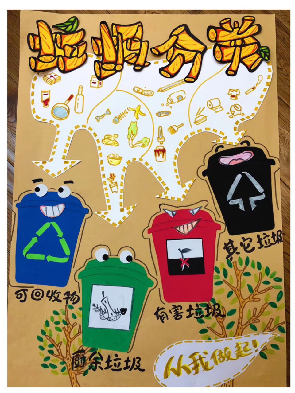 垃圾分类海报 帮学校设计的垃圾分类海报 00 半开 用的到的小们可以