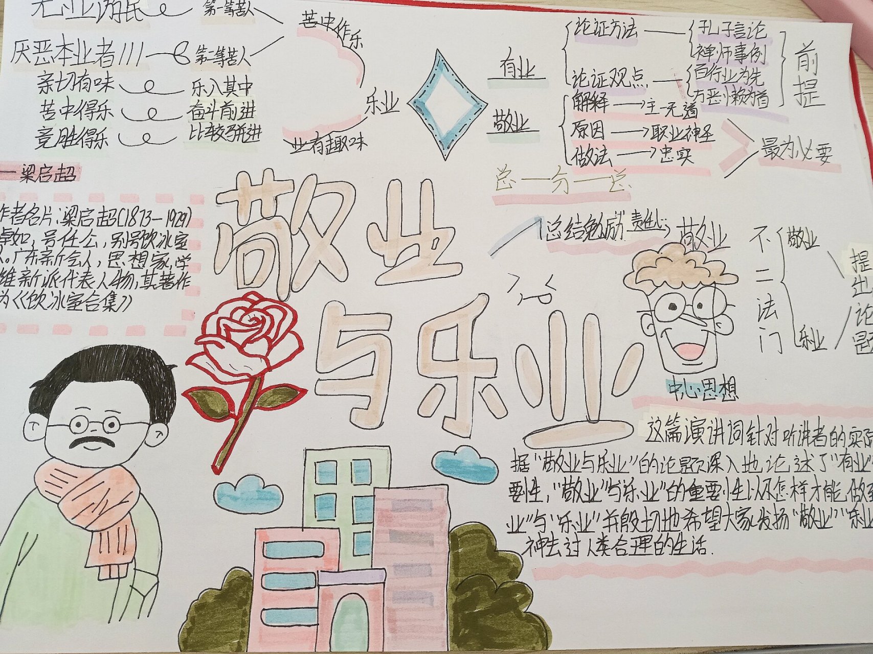 敬业与乐业手抄报