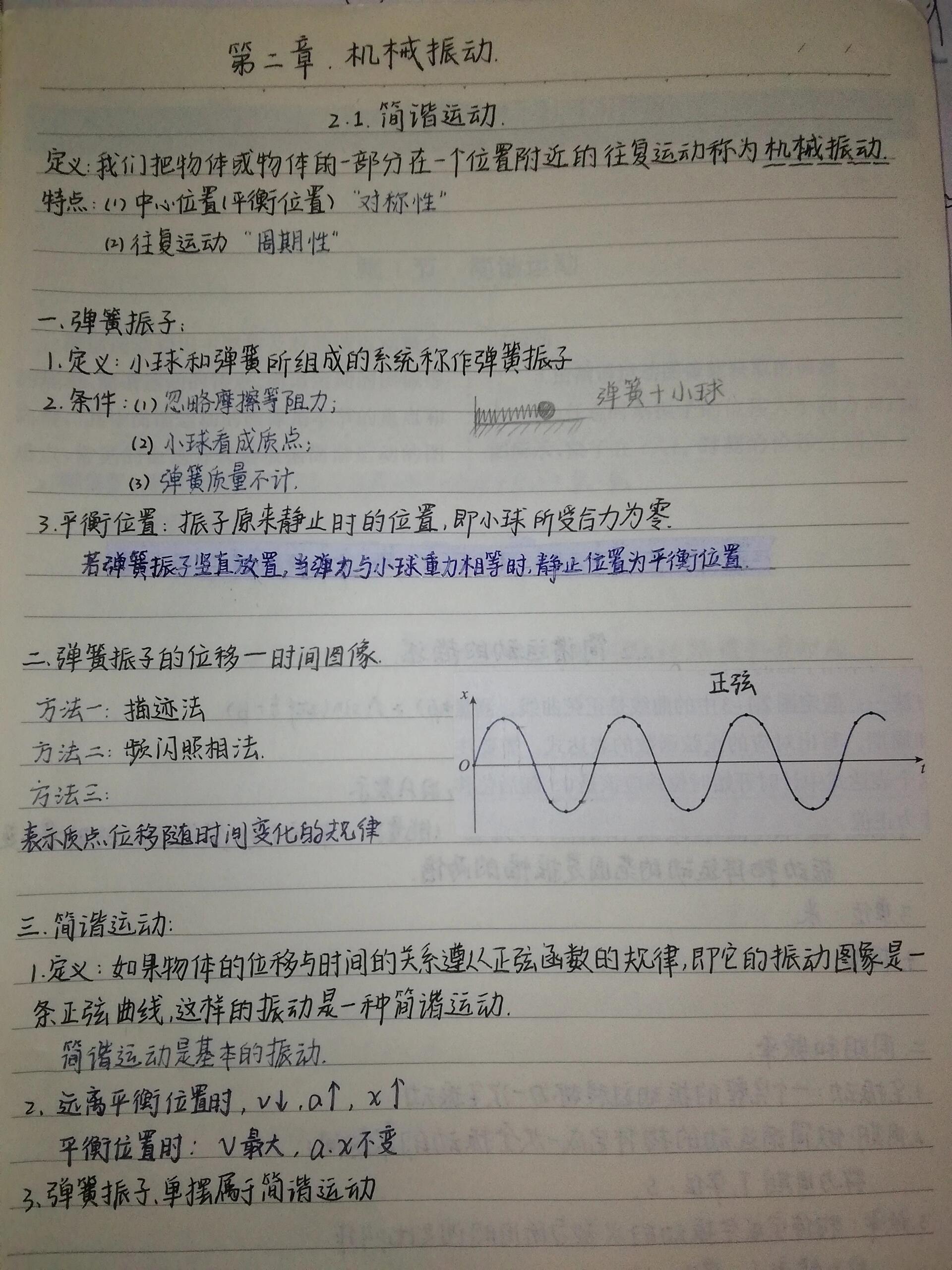 手写高中物理笔记
