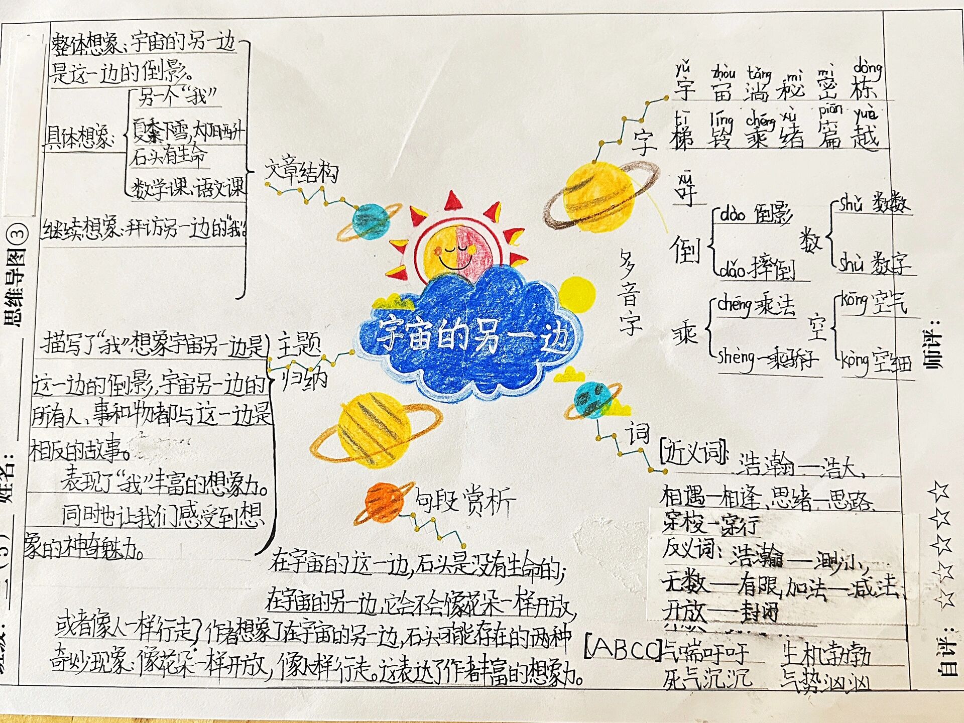 三下语文思维导图_宇宙的另一边